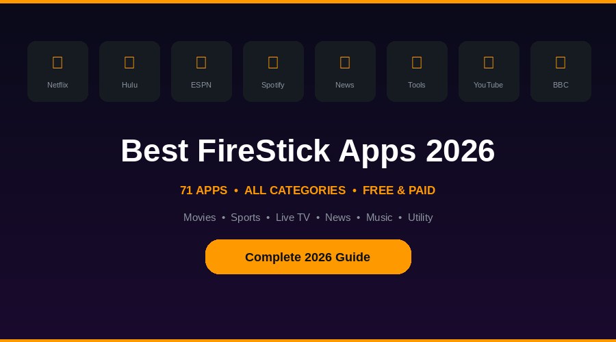 Best FireStick security and performance apps 2026