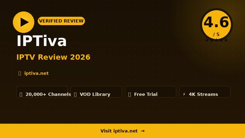 IPTiva Review 2026 – Is It Worth It?