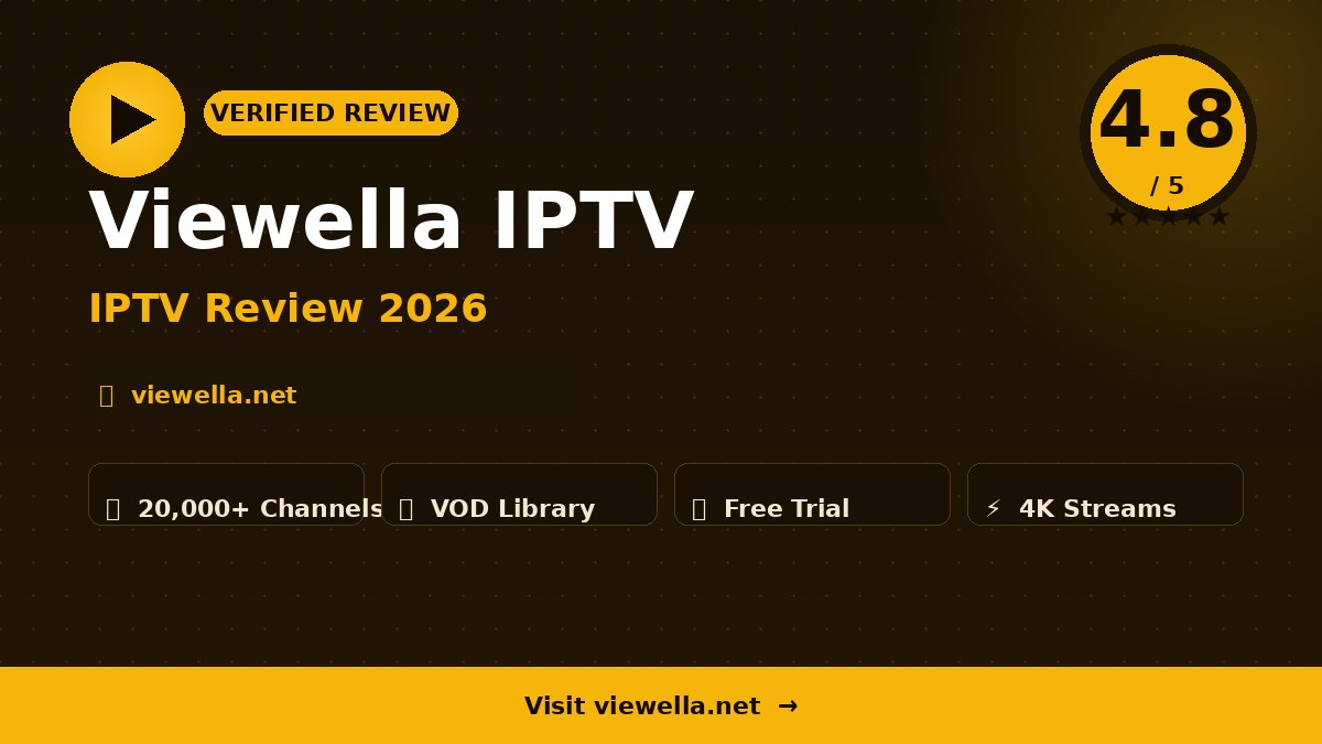 Viewella IPTV Review 2026 – Is It Worth It?